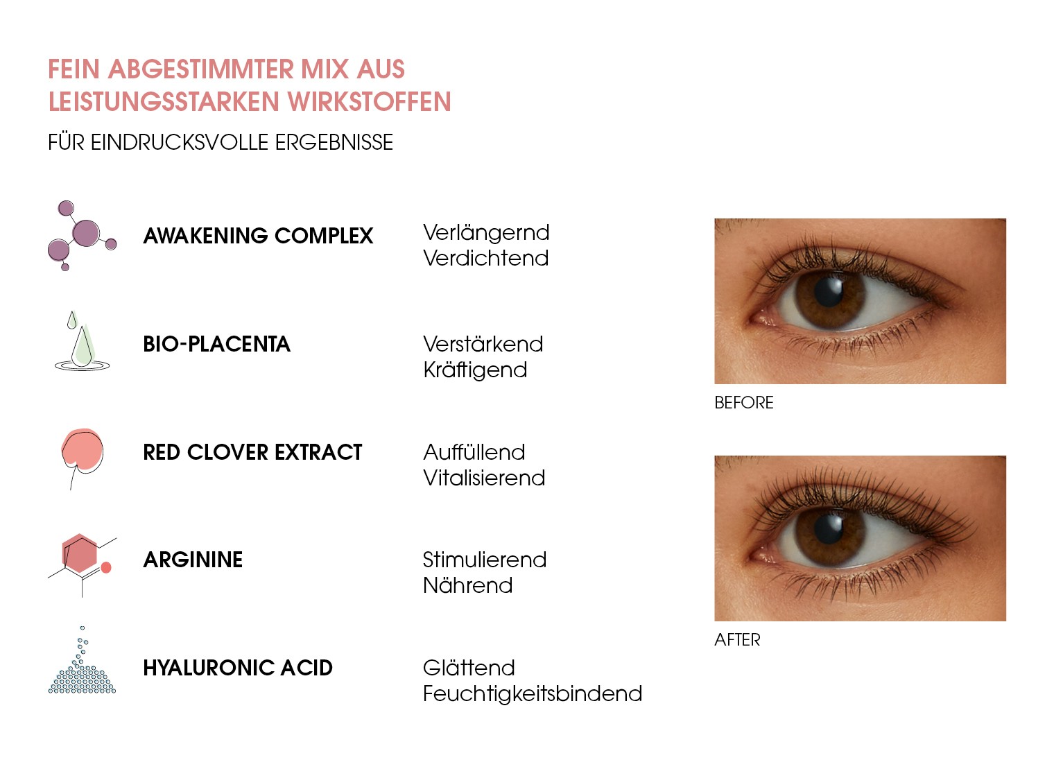 EYELASH AWAKENING SERUM